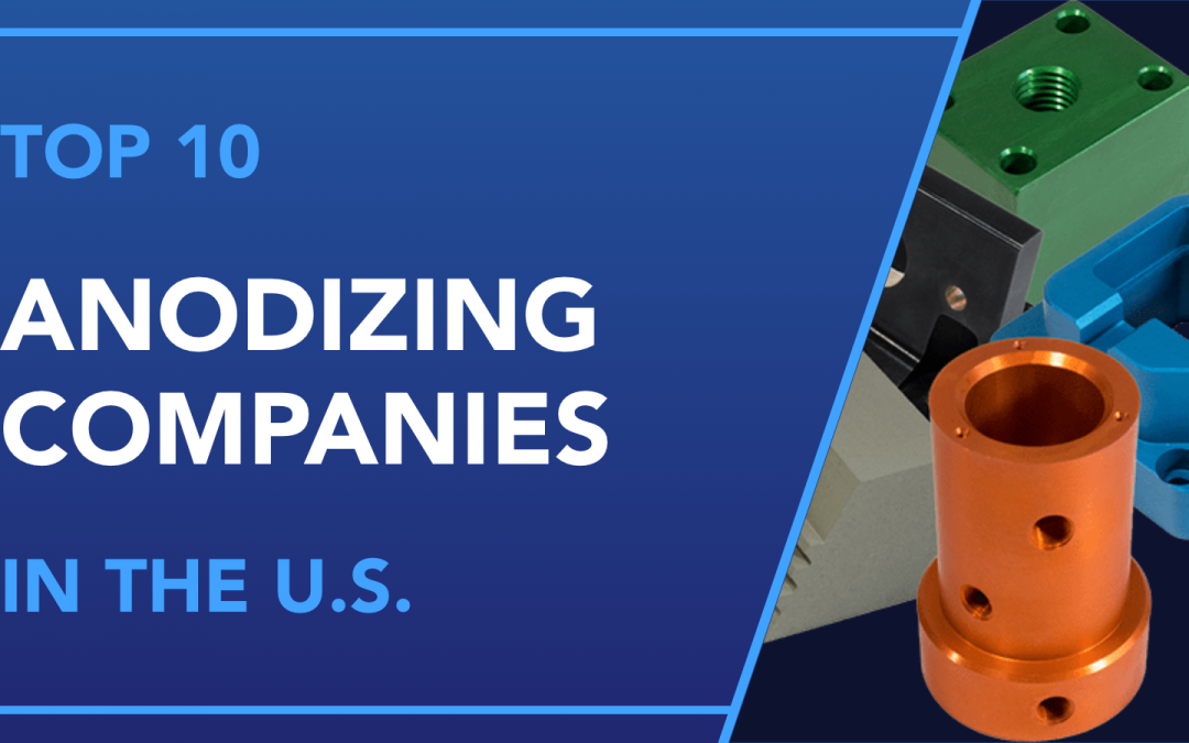 Top 10 Anodizing Companies in 2026