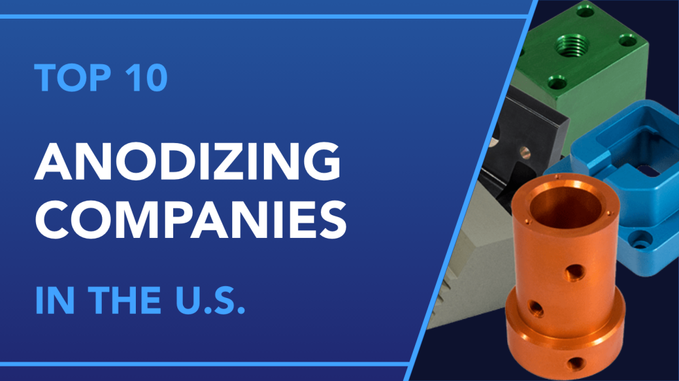 Top 10 Anodizing Companies